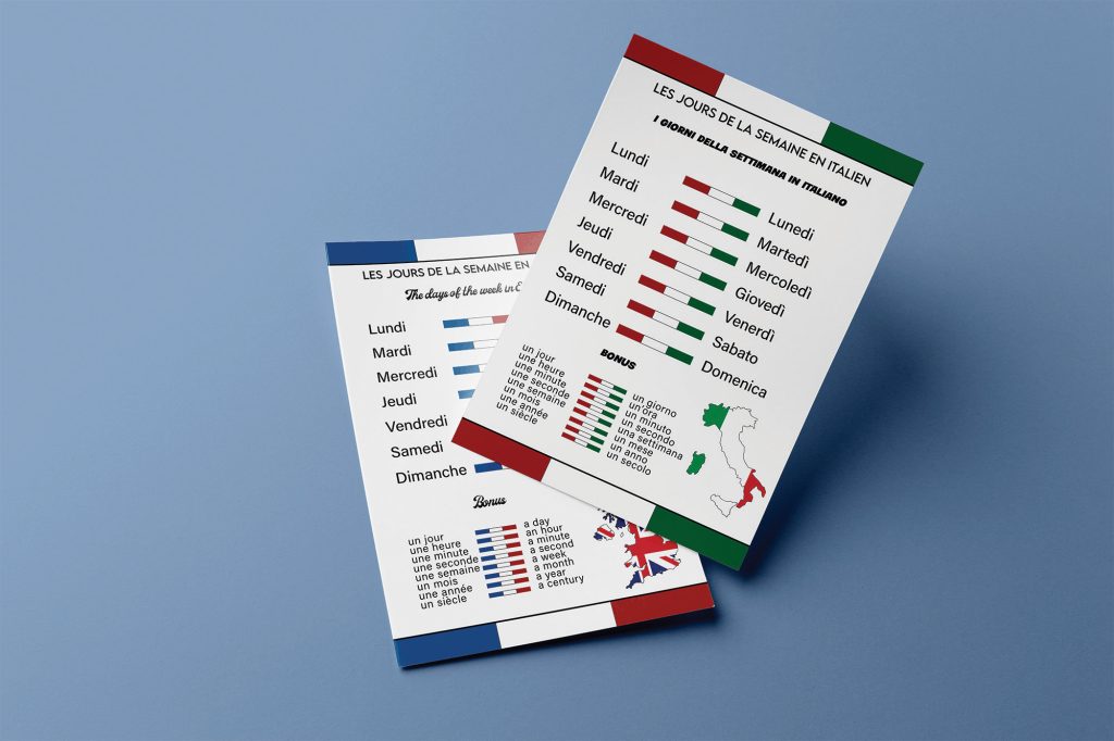 Fiches pour apprendre les langues anglais et italien